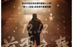 《首尔之春》在社交网络上引发热议，无需用宣传费！太有勇气！