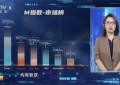 情侣观影需求推动七夕档影片M指数的正式公布及票房增长