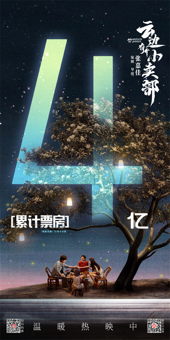 《云边小卖部》票房突破4亿！暂居2024暑期档冠军位置-1